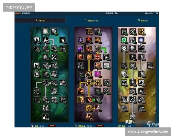 魔兽世界战士速升秘籍